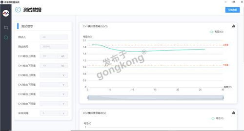 大數據時代下的智能工廠 驅動變革與創造價值的核心服務